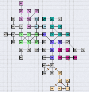 Part of Inform's index map for Monkey. I spent a lot of time staring at this during development.